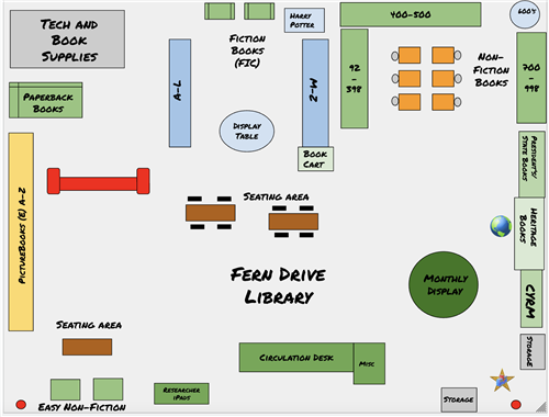 Fern Drive Map